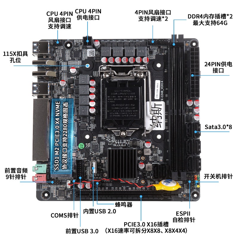 C246 Black Synology Feiniu Low - C246 Ecc Server Motherboard ulasan dan harga