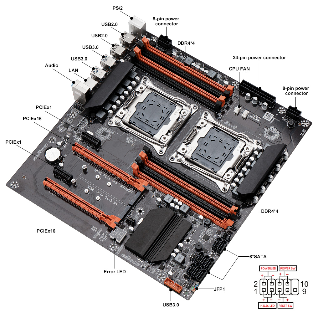 X99 Dual Gaming Motherboard E5 - Dual Lga2011-3 Server Motherboard Combo ulasan dan harga